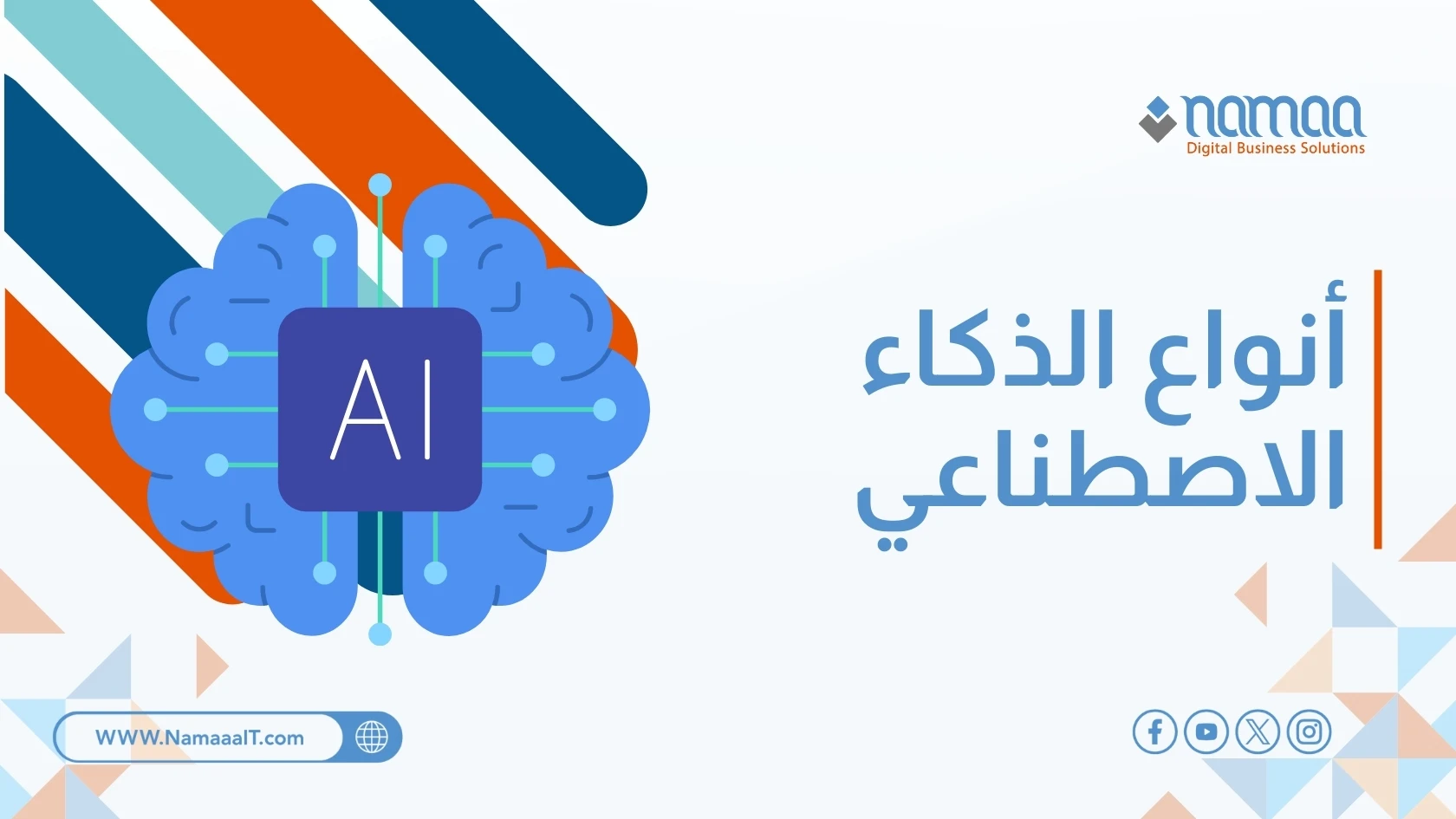 أنواع الذكاء الاصطناعي